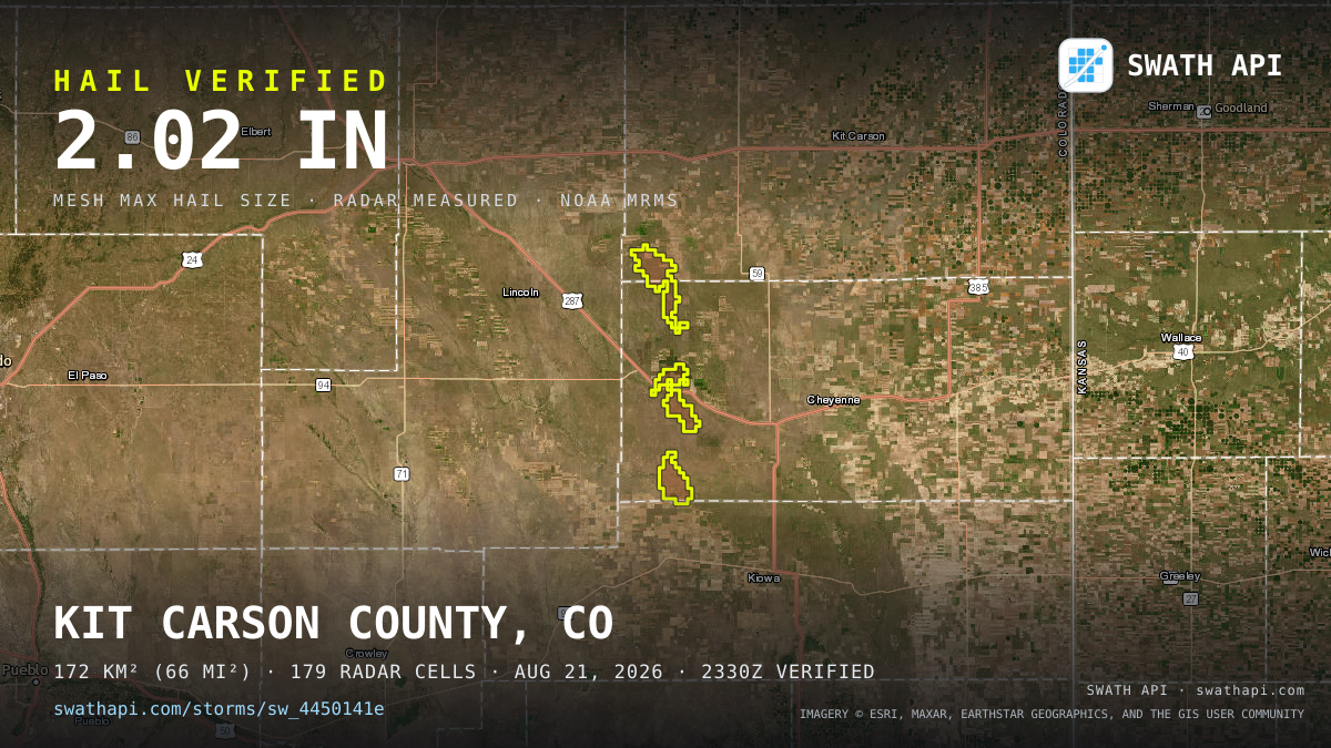 Storm card: 1.2–2" hail crossed Cheyenne County, CO — August 21, 2026