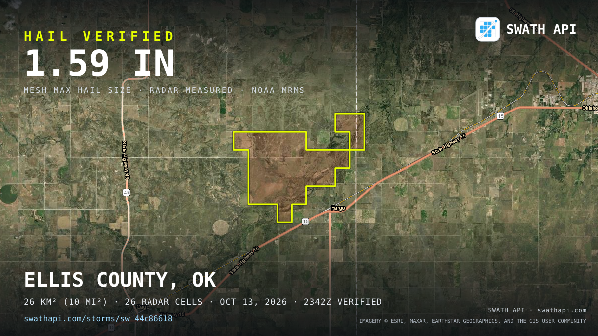 Storm card: 1.1–1.6" hail crossed Ellis County, OK — October 13, 2026