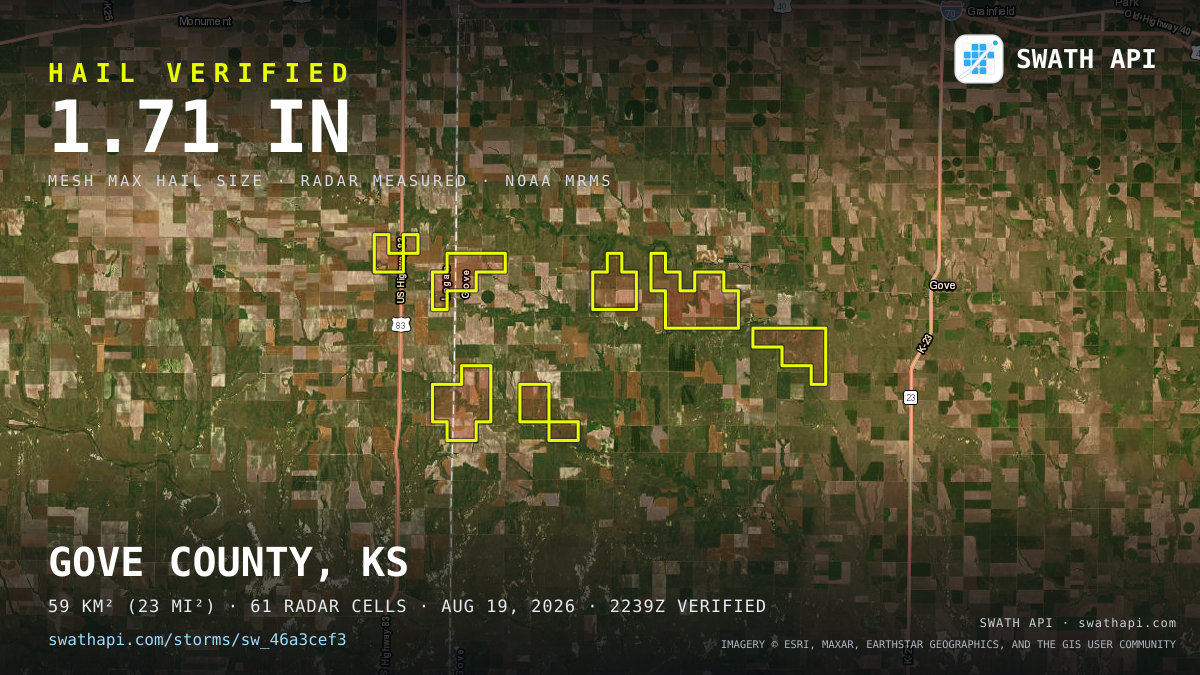 Storm card: 1.2–1.7" hail crossed Gove County, KS — August 19, 2026
