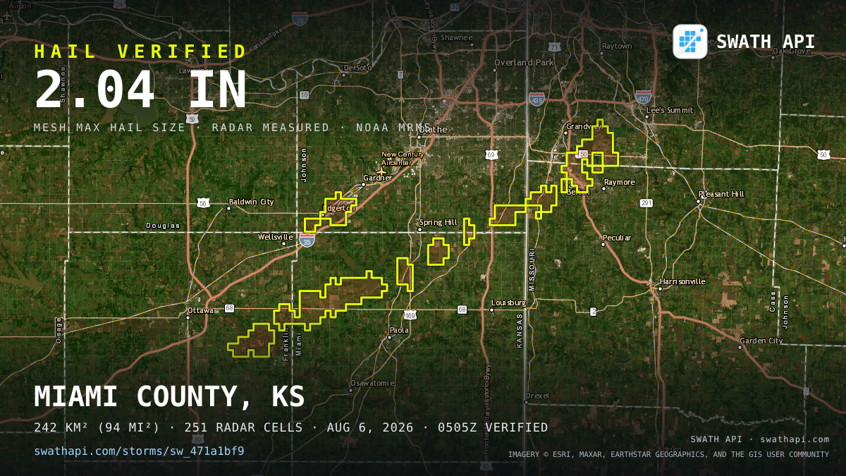 Storm card: 1.1–2" hail crossed Miami County, KS — August 6, 2026