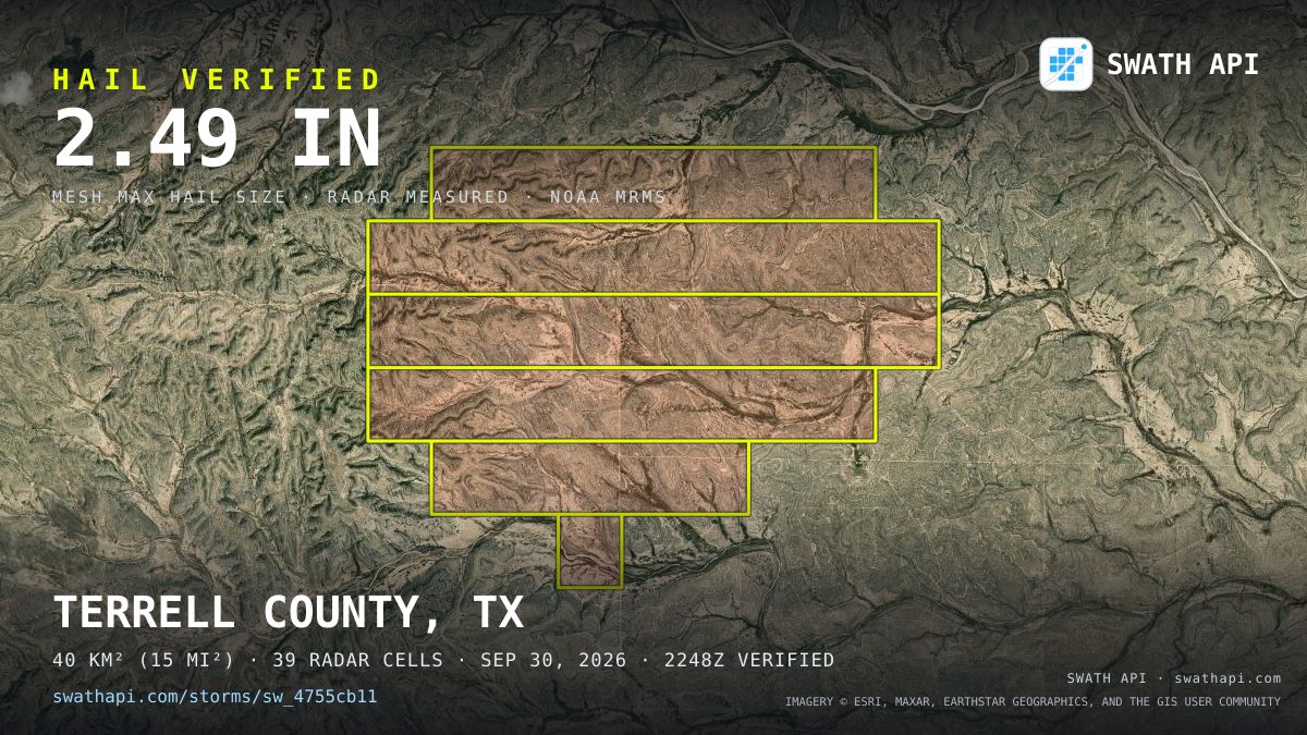 Storm card: 1.3–2.8" hail crossed Terrell County, TX — September 30, 2026