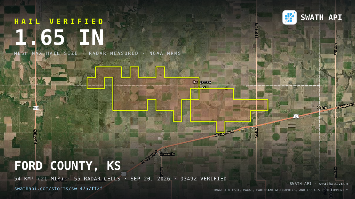 Storm card: 1.2–1.7" hail crossed Ford County, KS — September 20, 2026