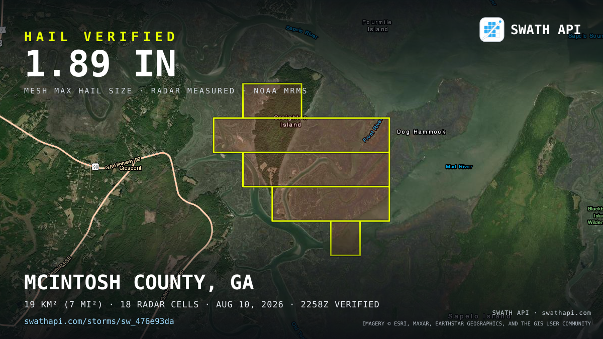Storm card: 1.2–1.9" hail crossed McIntosh County, GA — August 10, 2026