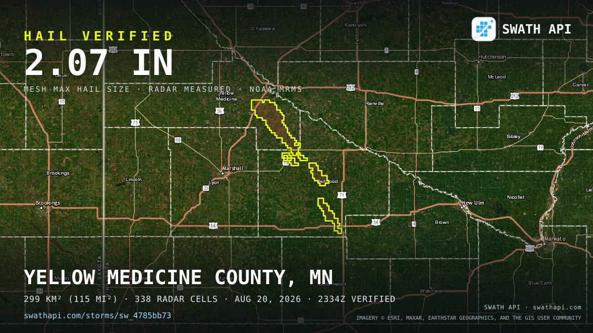 Storm card: 1.2–2.1" hail crossed Yellow Medicine County, MN — August 20, 2026