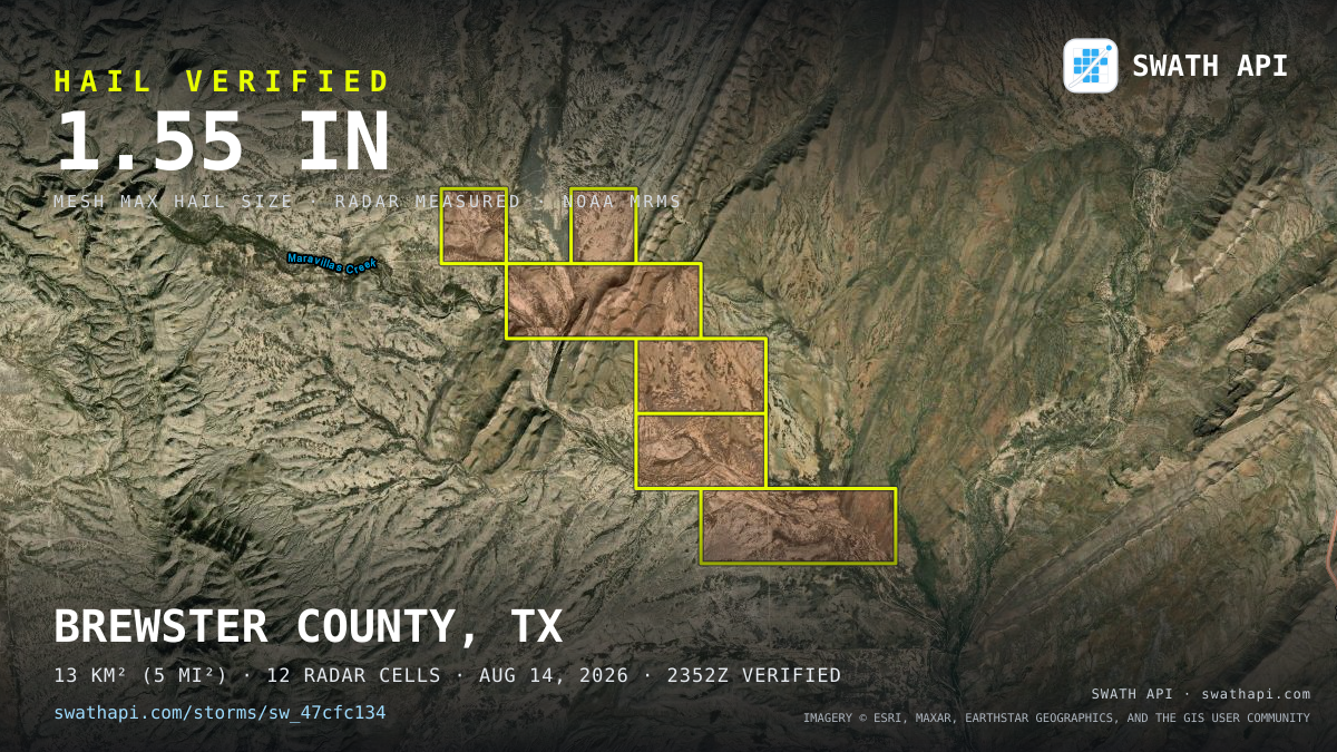 Storm card: 1.1–1.6" hail crossed Brewster County, TX — August 14, 2026