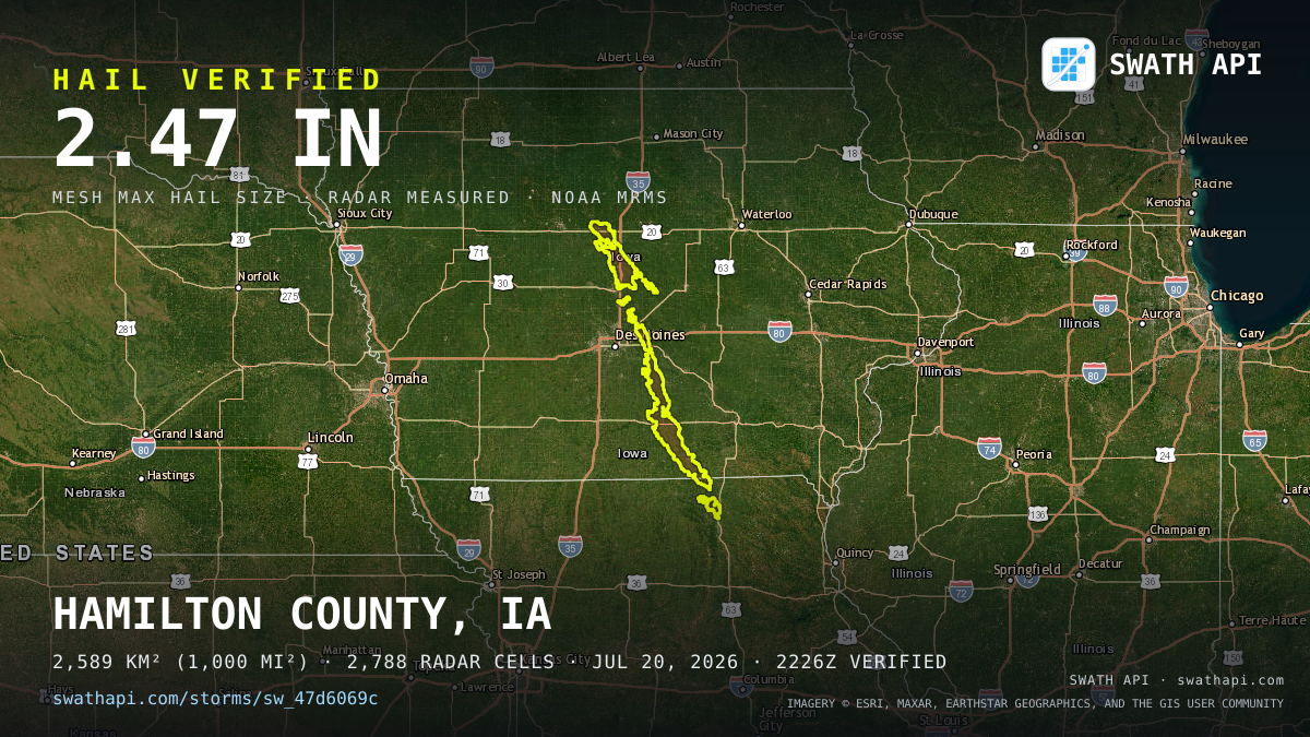Storm card: 1.1–2.5" hail crossed Marion County, IA — July 20, 2026