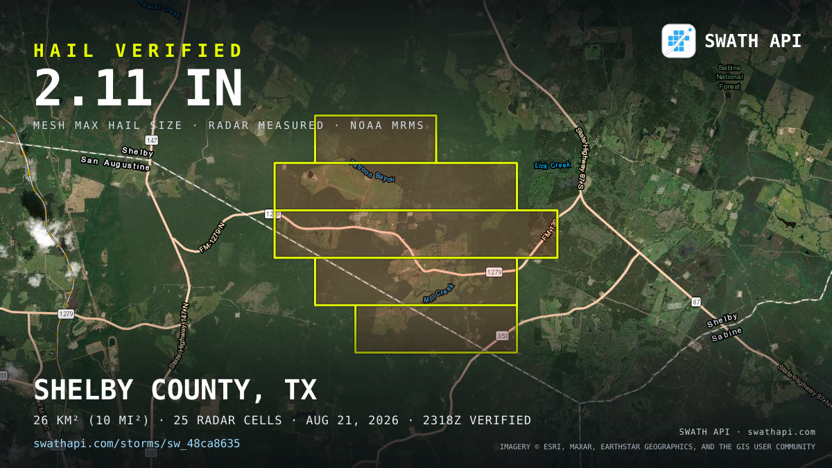 Storm card: 1.2–2.1" hail crossed Shelby County, TX — August 21, 2026
