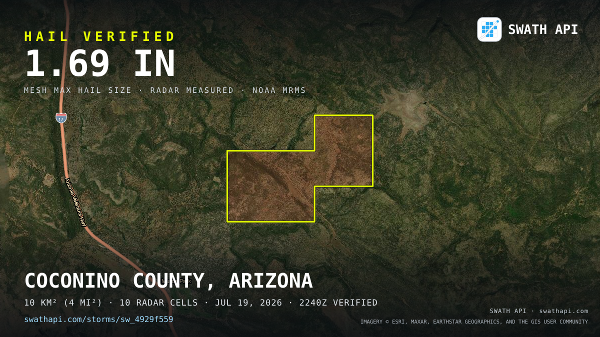 Storm card: 1.3–1.7" hail crossed Coconino County, AZ — July 19, 2026