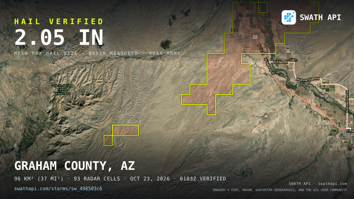 Storm card: 1.2–2.1" hail crossed Graham County, AZ — October 23, 2026