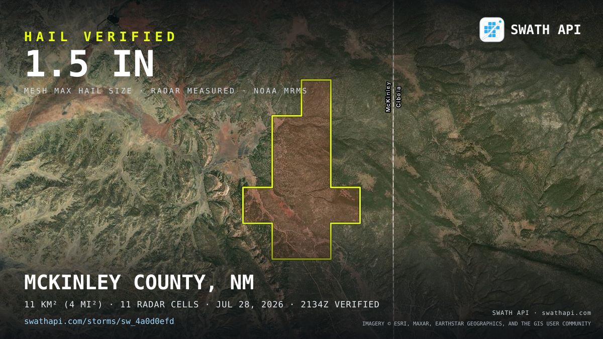 Storm card: 1.2–1.5" hail crossed McKinley County, NM — July 28, 2026