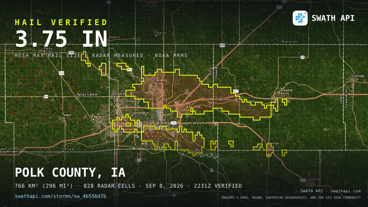 Storm card: 1.1–3.8" hail crossed Polk County, IA — September 8, 2026