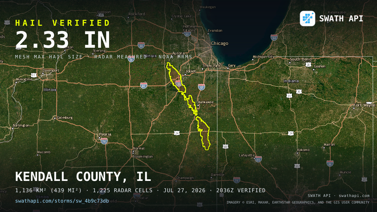 Storm card: 1.2–2" hail crossed Will County, IL — July 27, 2026