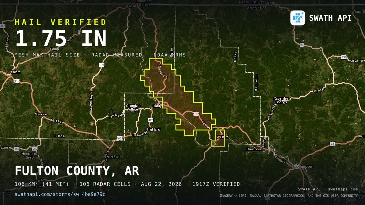 Storm card: 1.1–1.8" hail crossed Sharp County, AR — August 22, 2026