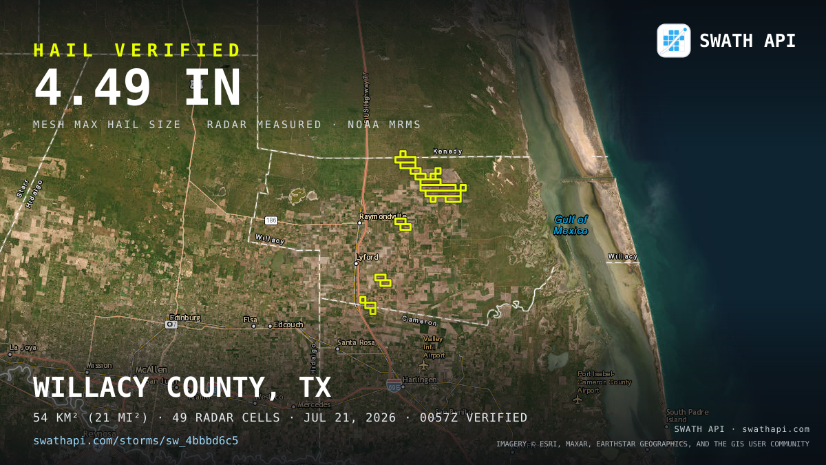 Storm card: 1.3–4.5" hail crossed Willacy County, TX — July 21, 2026