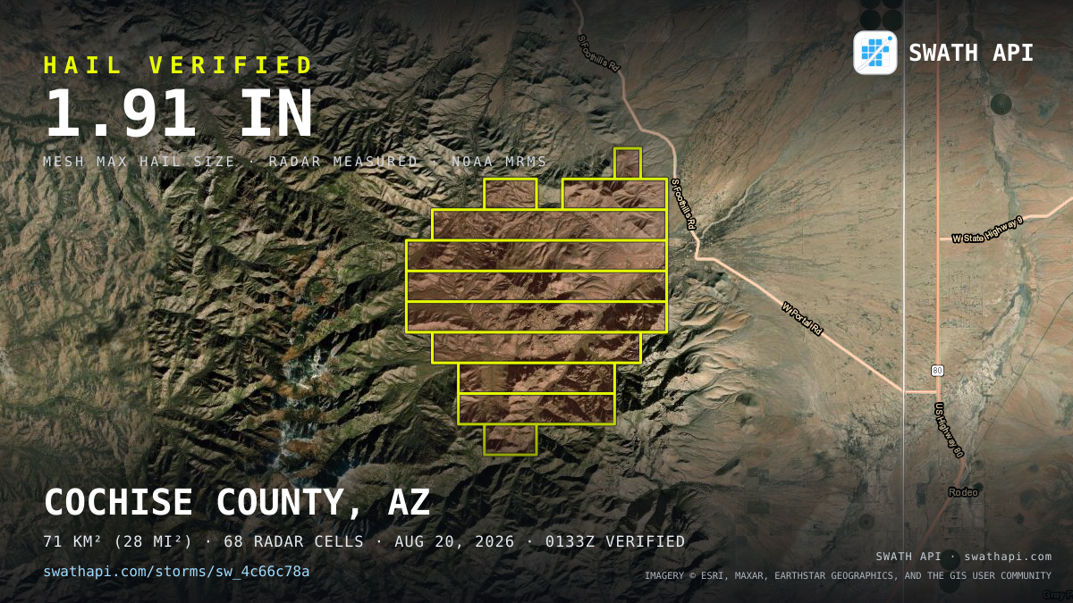 Storm card: 1.4–1.9" hail crossed Cochise County, AZ — August 20, 2026