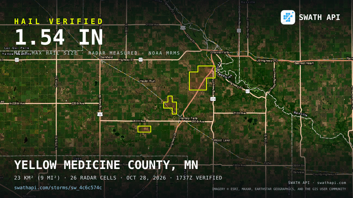 Storm card: 1.3–1.9" hail crossed Kandiyohi County, MN — October 28, 2026