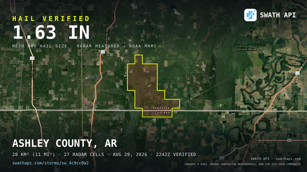Storm card: 1.1–1.6" hail crossed Ashley County, AR — August 20, 2026