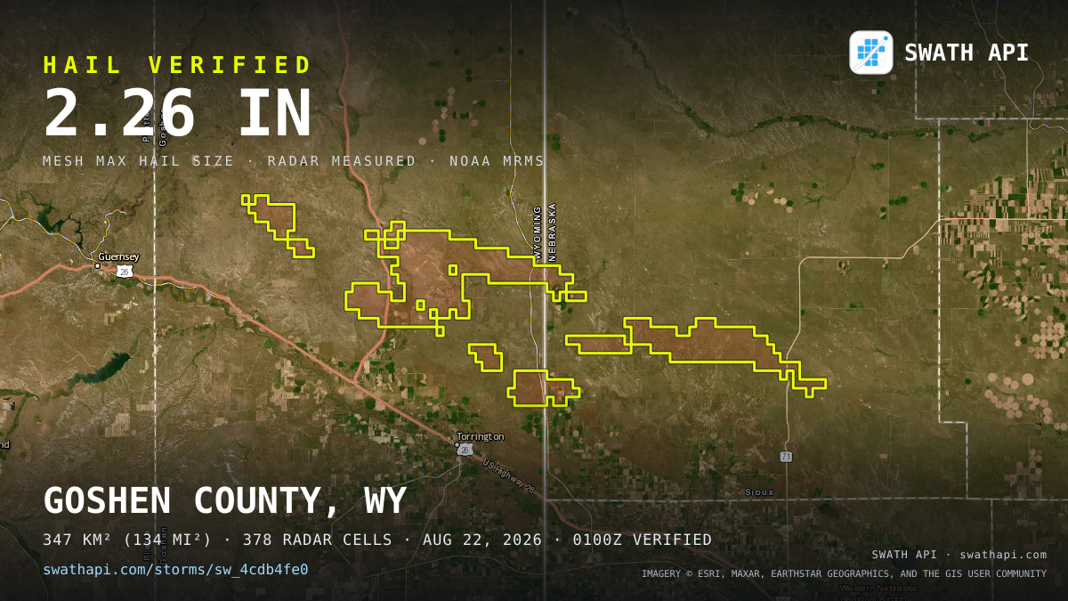 Storm card: 1.4–2.3" hail crossed Goshen County, WY — August 22, 2026