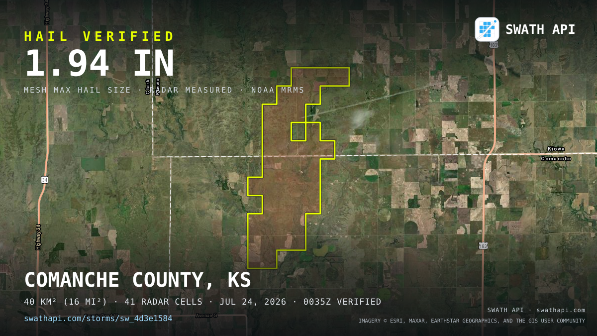 Storm card: 1.4–1.9" hail crossed Comanche County, KS — July 24, 2026