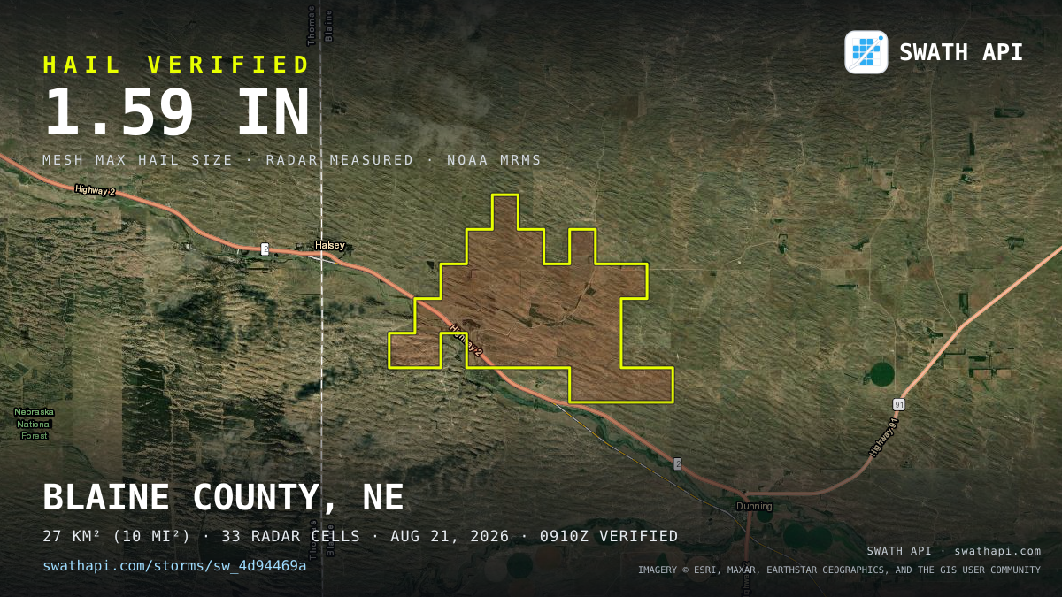 Storm card: 1.2–1.6" hail crossed Blaine County, NE — August 21, 2026
