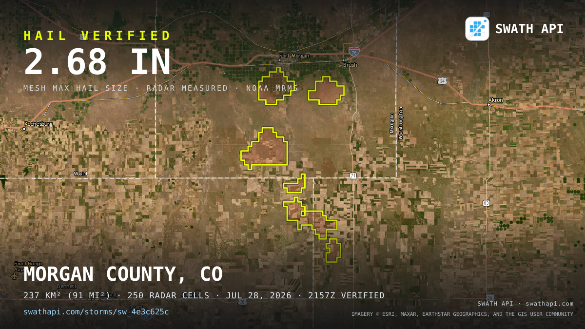 Storm card: 1.1–2.7" hail crossed Morgan County, CO — July 28, 2026