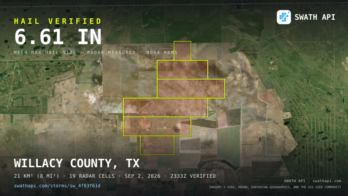Storm card: 1.9–6.6" hail crossed Willacy County, TX — September 2, 2026