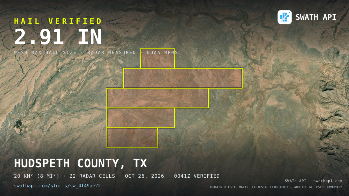 Storm card: 1.2–2.9" hail crossed Hudspeth County, TX — October 26, 2026