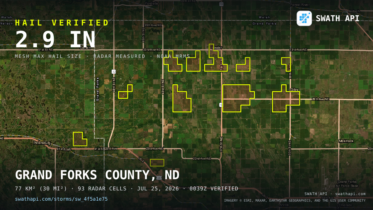 Storm card: 1.2–2.9" hail crossed Grand Forks County, ND — July 25, 2026