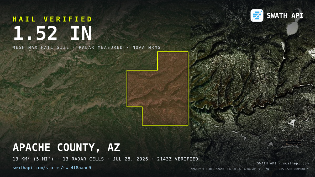 Storm card: 1.2–1.5" hail crossed Apache County, AZ — July 28, 2026