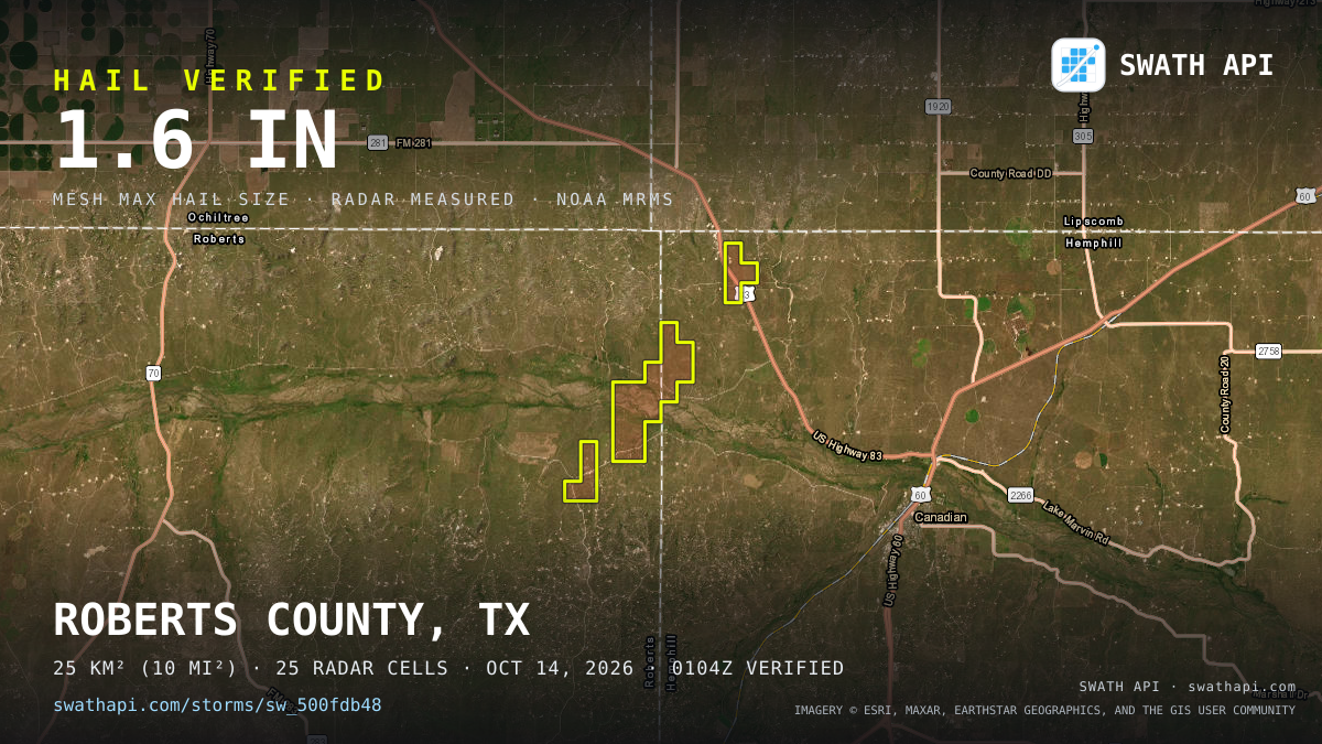 Storm card: 1.1–1.6" hail crossed Roberts County, TX — October 14, 2026