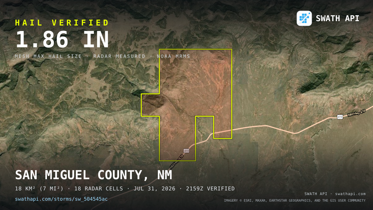 Storm card: 1.2–1.9" hail crossed San Miguel County, NM — July 31, 2026