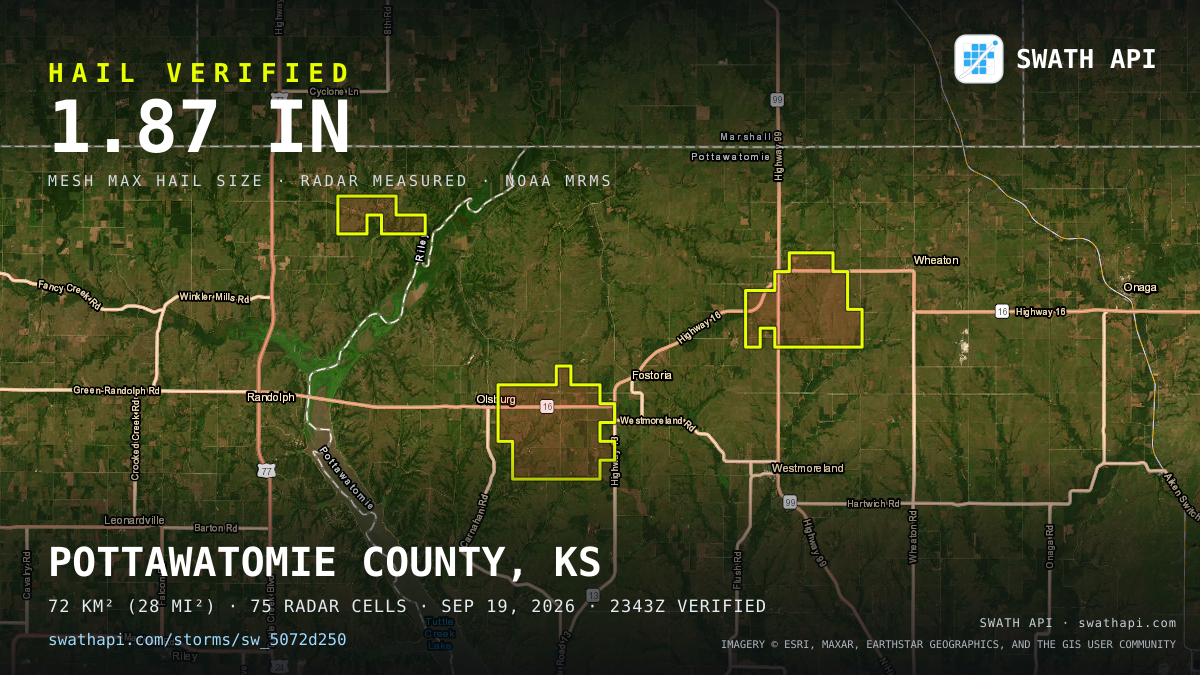 Storm card: 1.1–1.9" hail crossed Pottawatomie County, KS — September 19, 2026
