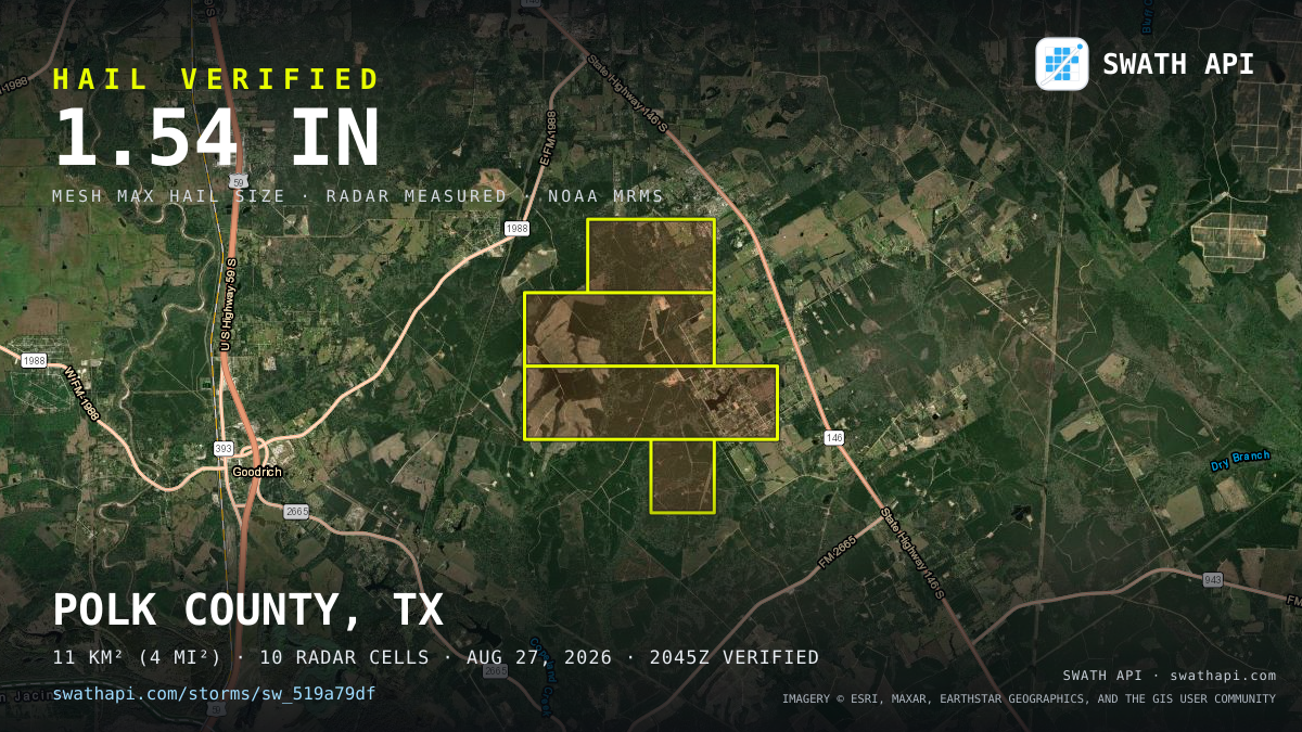 Storm card: 1.3–1.5" hail crossed Polk County, TX — August 27, 2026