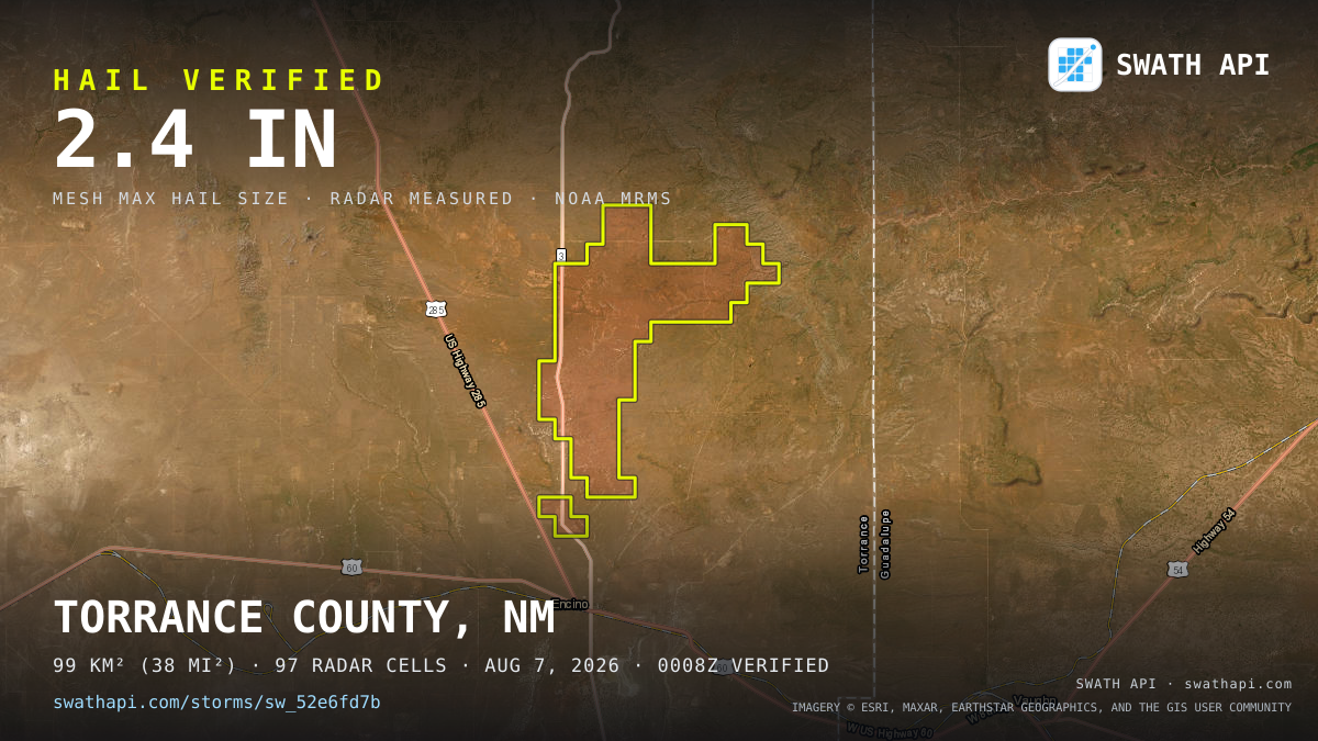 Storm card: 1.1–2.4" hail crossed Torrance County, NM — August 7, 2026