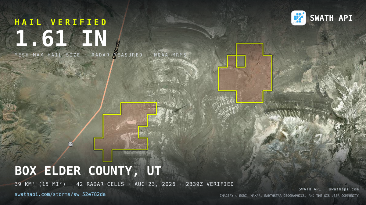 Storm card: 1.2–1.6" hail crossed Box Elder County, UT — August 23, 2026