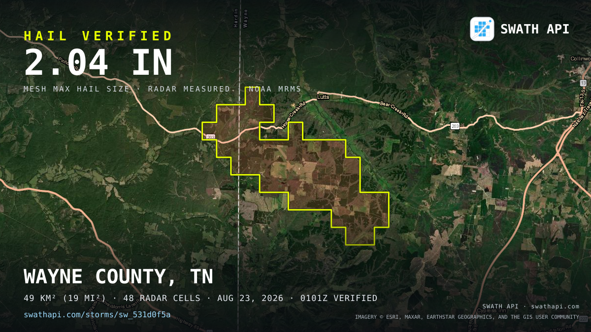 Storm card: 1.3–2" hail crossed Wayne County, TN — August 23, 2026