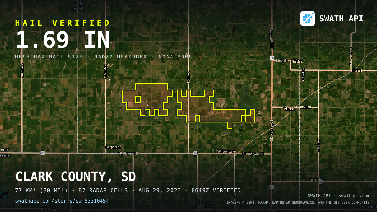 Storm card: 1.1–1.7" hail crossed Clark County, SD — August 29, 2026