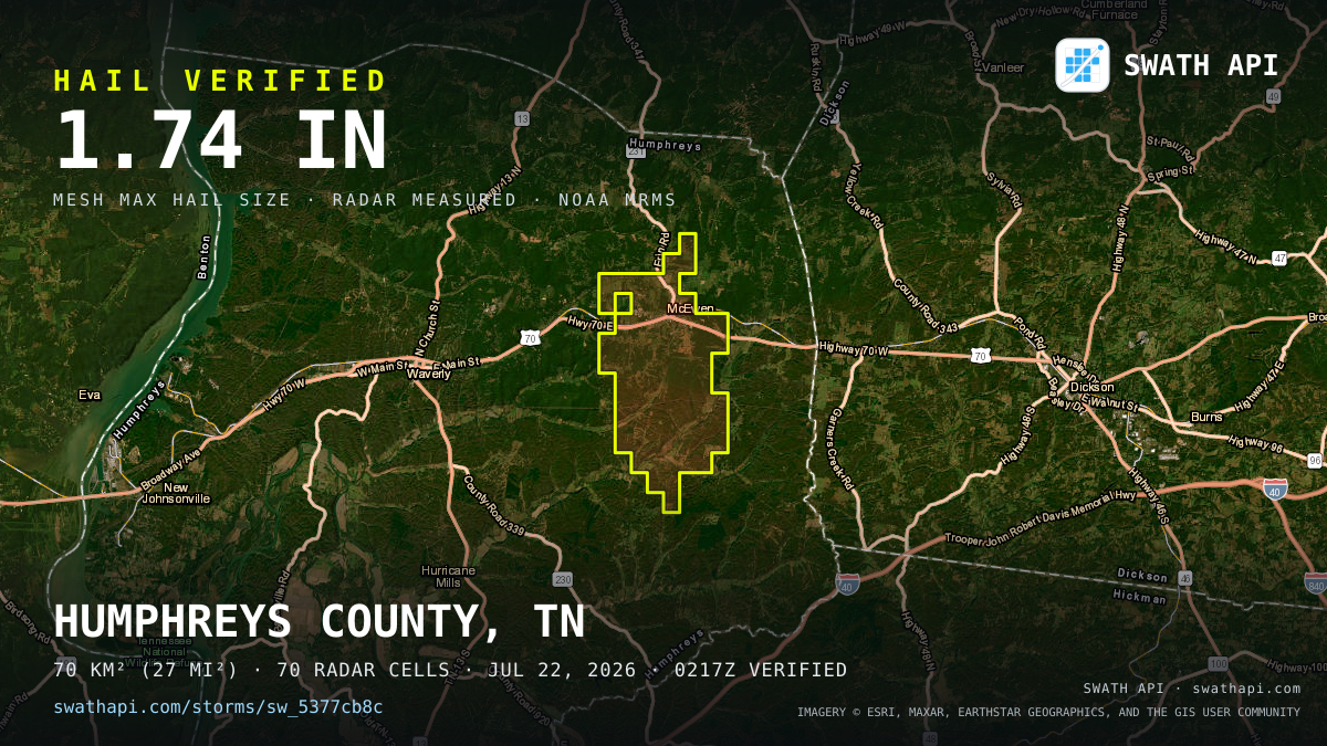 Storm card: 1.1–1.7" hail crossed Humphreys County, TN — July 22, 2026