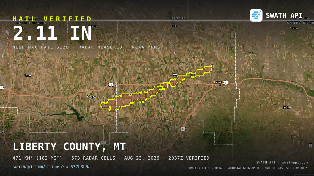 Storm card: 1.1–2.1" hail crossed Hill County, MT — August 23, 2026