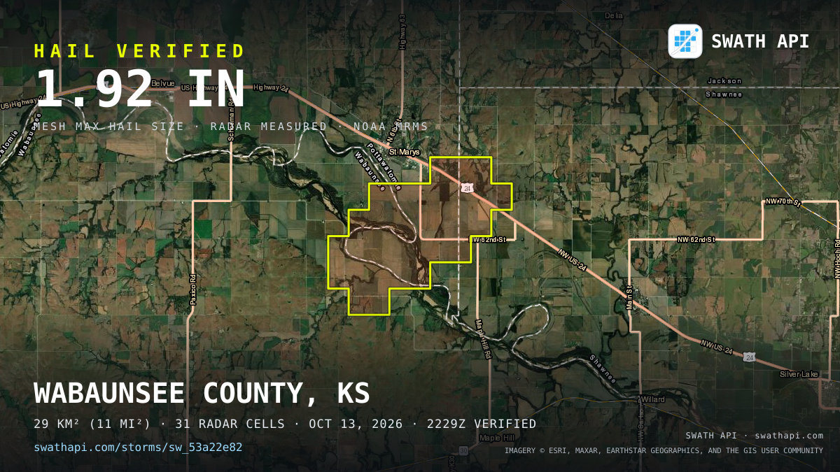 Storm card: 1.3–1.9" hail crossed Pottawatomie County, KS — October 13, 2026