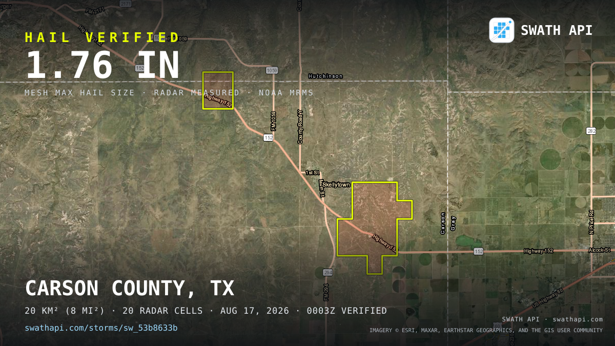 Storm card: 1.1–1.8" hail crossed Carson County, TX — August 17, 2026