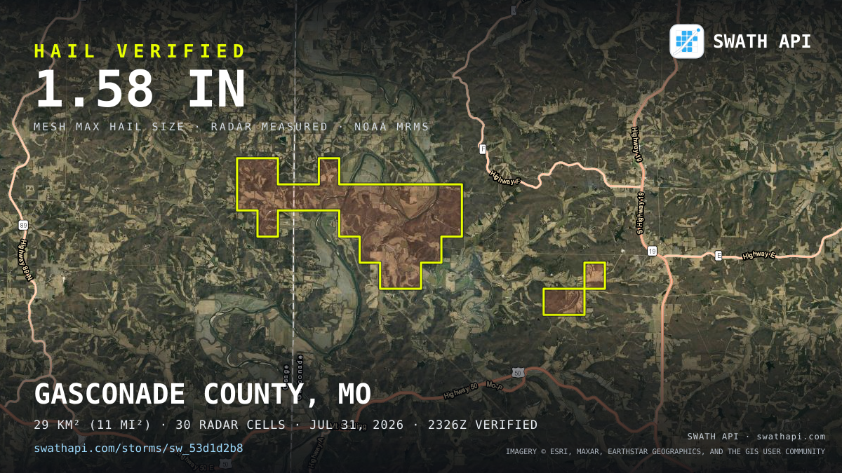 Storm card: 1.1–1.6" hail crossed Gasconade County, MO — July 31, 2026