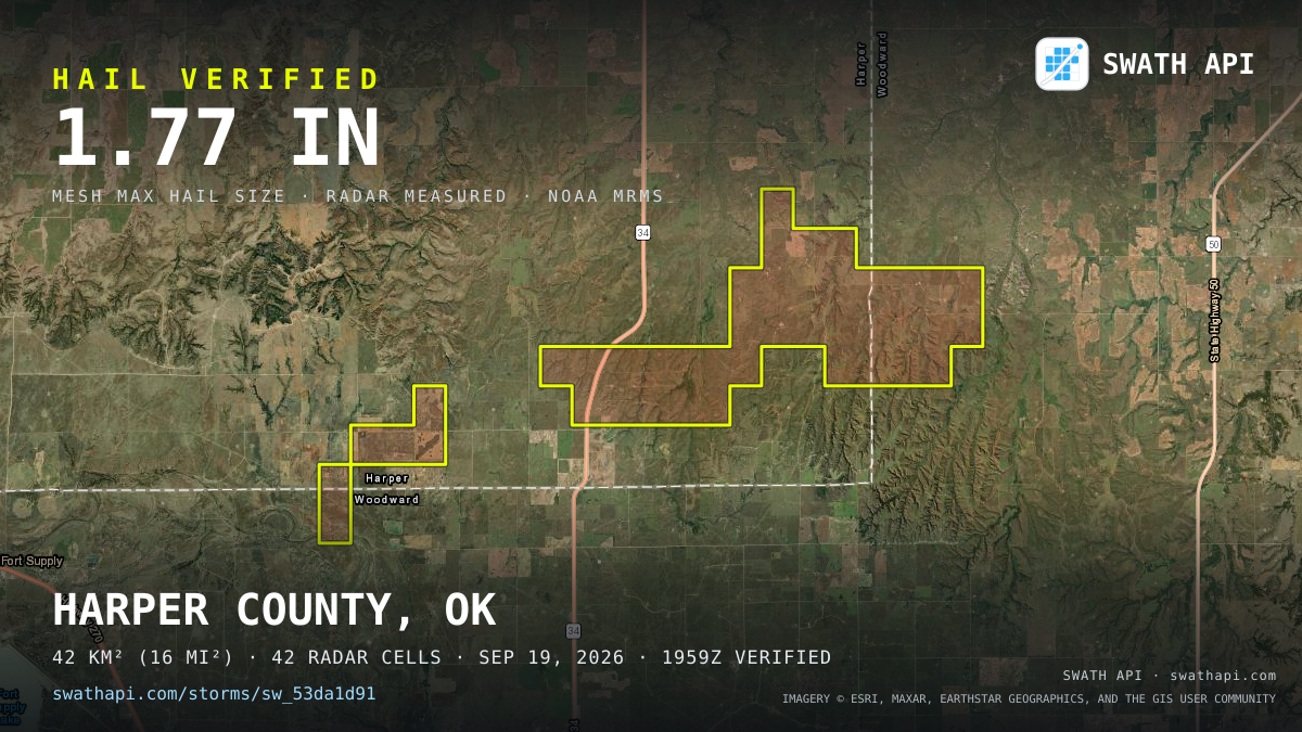 Storm card: 1.1–1.9" hail crossed Woodward County, OK — September 19, 2026