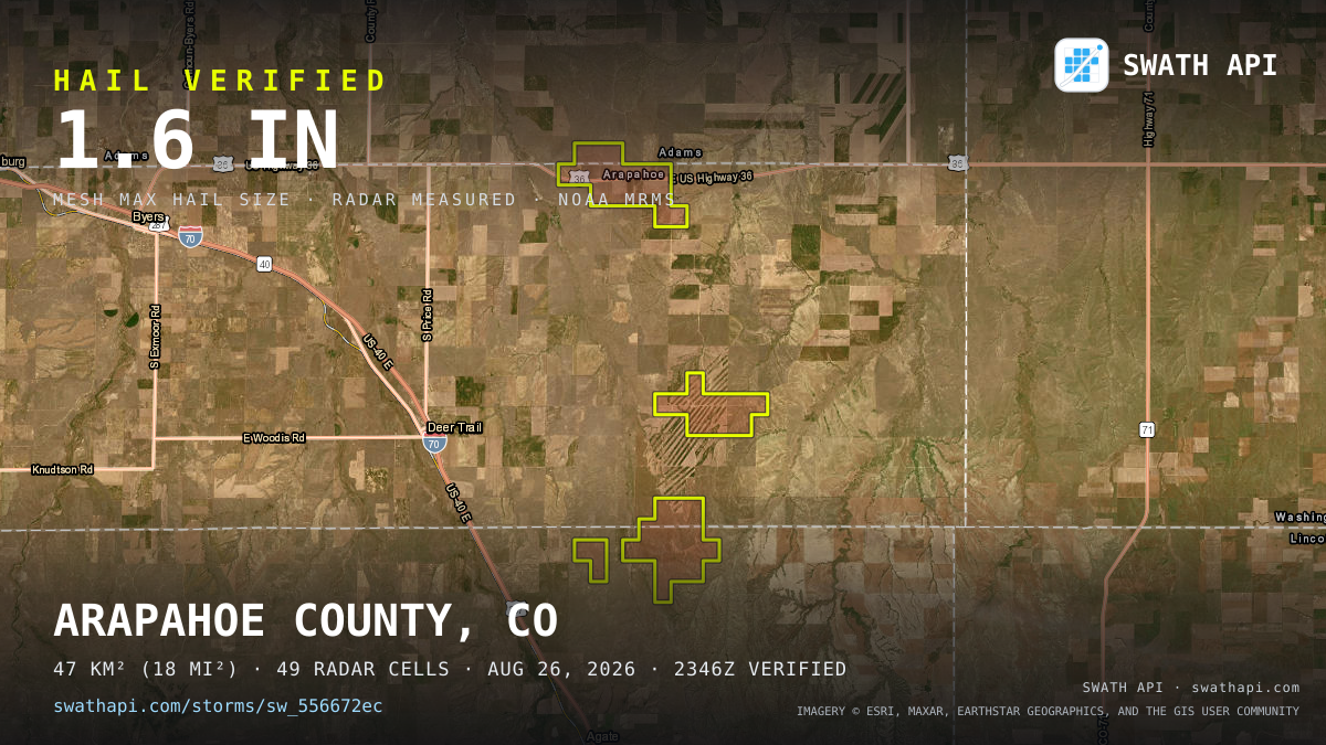 Storm card: 1.2–1.6" hail crossed Arapahoe County, CO — August 26, 2026