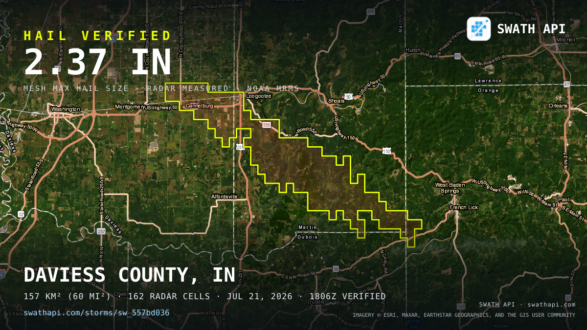 Storm card: 1.1–2.4" hail crossed Martin County, IN — July 21, 2026
