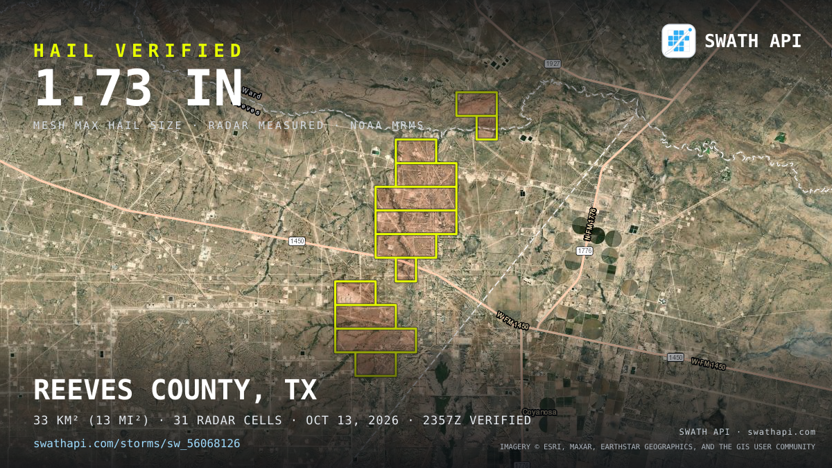 Storm card: 1.2–3" hail crossed Ward County, TX — October 13, 2026