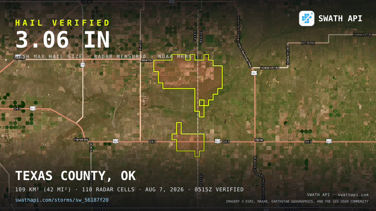 Storm card: 1.2–3.1" hail crossed Texas County, OK — August 7, 2026