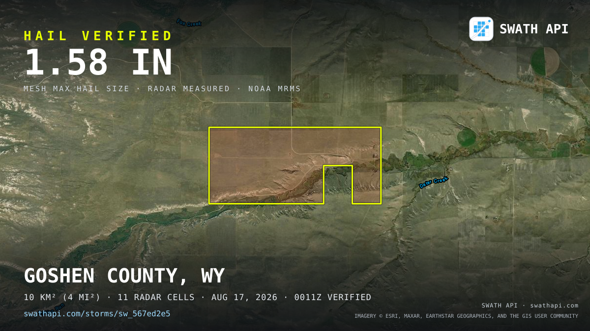 Storm card: 1.3–1.6" hail crossed Goshen County, WY — August 17, 2026