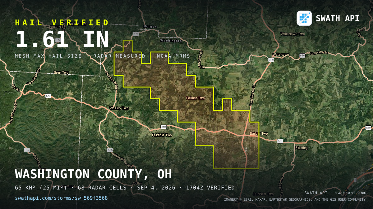 Storm card: 1.1–1.6" hail crossed Washington County, OH — September 4, 2026
