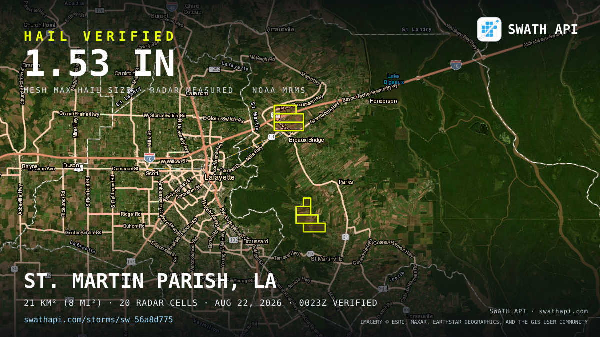 Storm card: 1.1–1.5" hail crossed St. Martin Parish, LA — August 22, 2026
